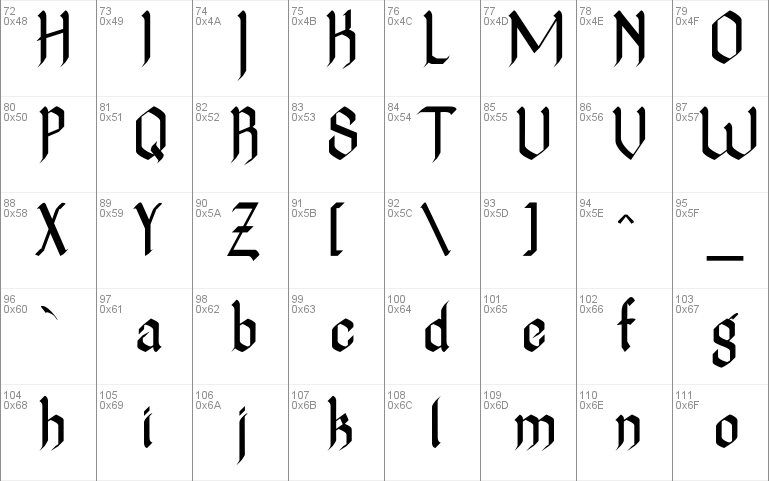 TheNovice Font