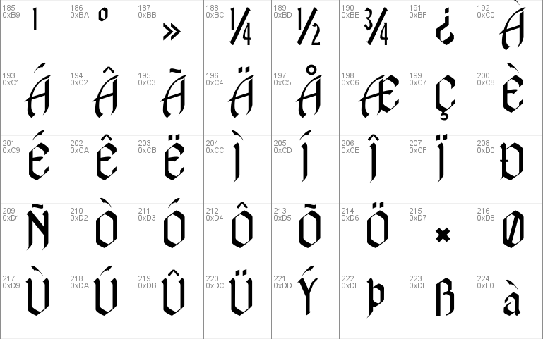 TheNovice Font