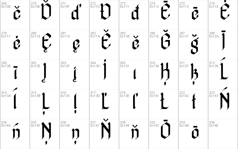 TheNovice Font