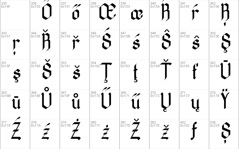 TheNovice Font