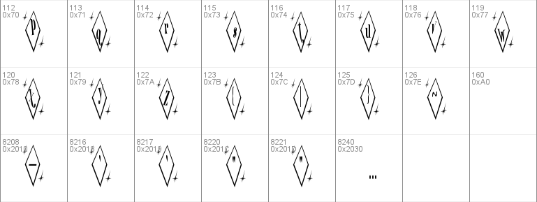 Terylene Top