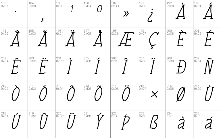 Tulisan Tangan 74