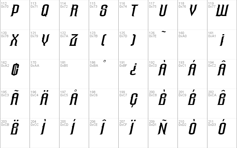 The Lost Canyon Font