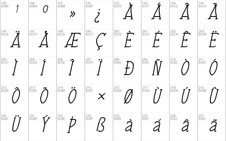 Tulisan Tangan 74