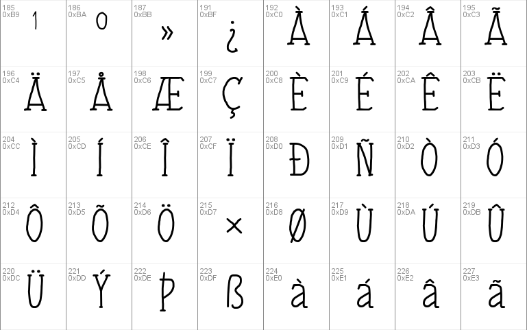 Tulisan Tangan 74