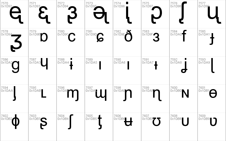 Tetraclericton