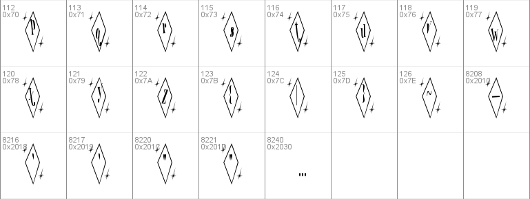 Terylene Top