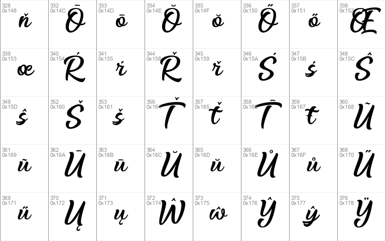 Thiery Script