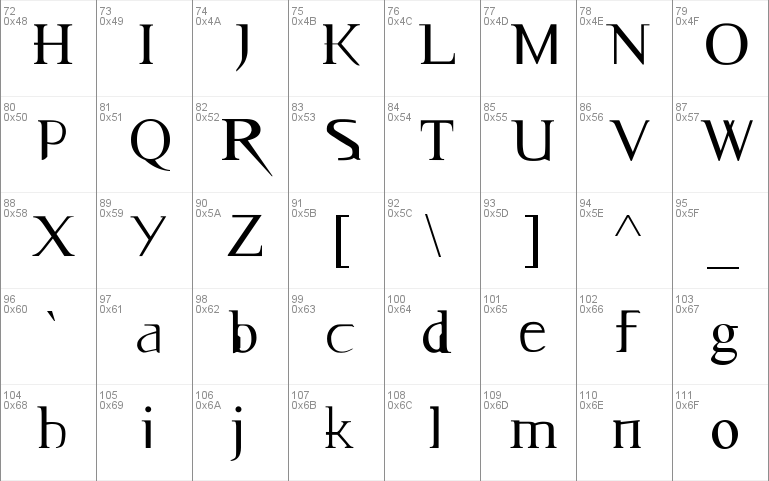 the times new roman font download
