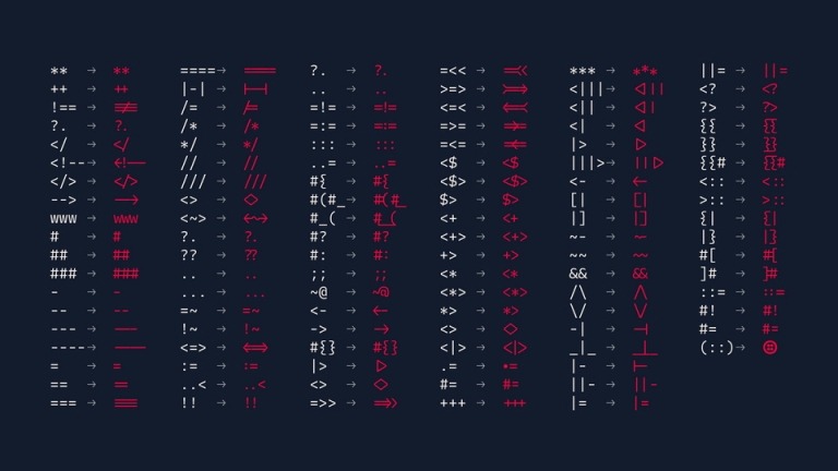 Twilio Sans Mono