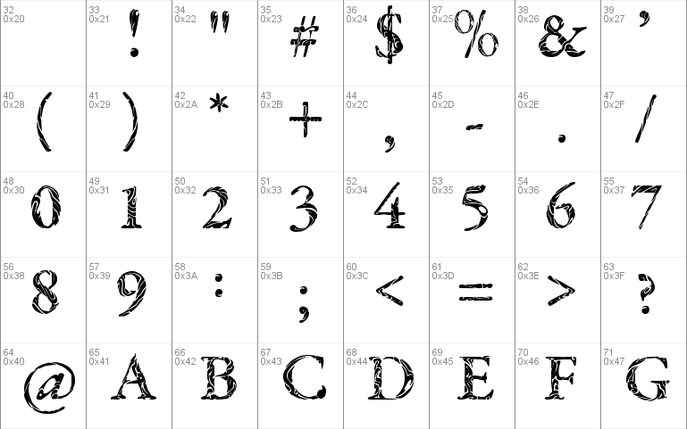 Tribal Garamond