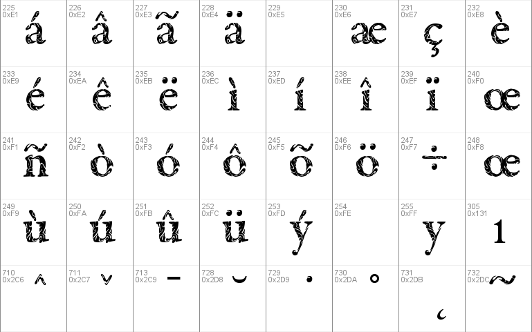 Tribal Garamond