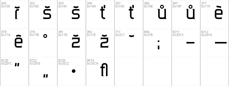 TripSerif CE