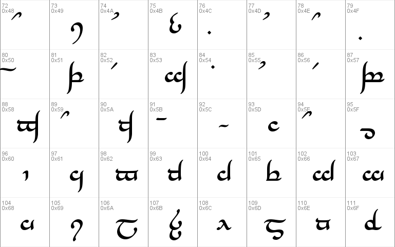 Tengwar Annatar Windows font - free for Personal