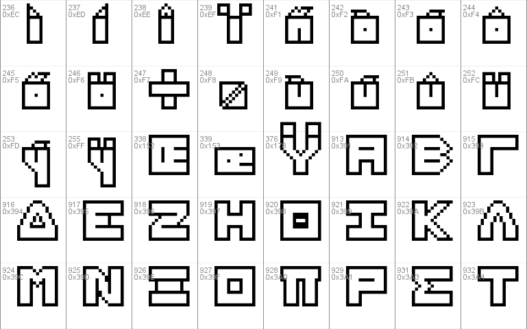 Thirteen Pixel Fonts Windows font - free for Personal