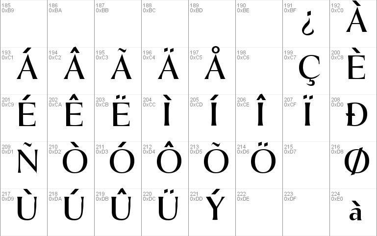 The Real Font