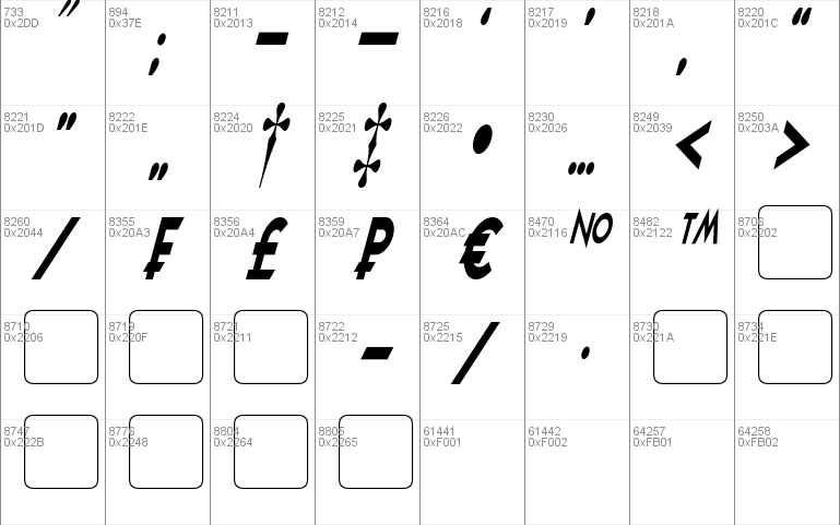 Transmetals Condensed Italic Font