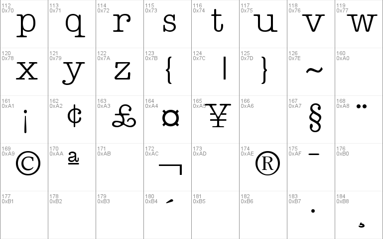 Teletype Regular Font