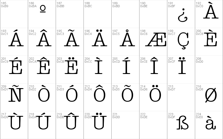 Teletype Regular Font