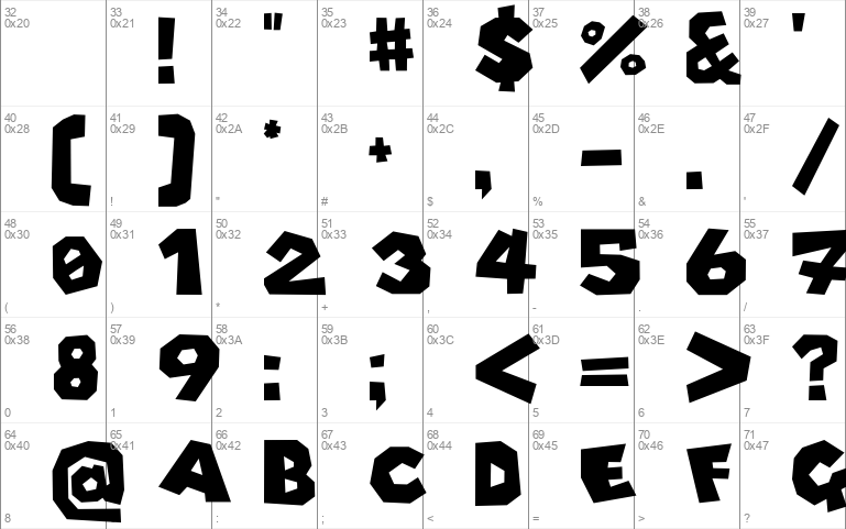 Typeface Mario 64