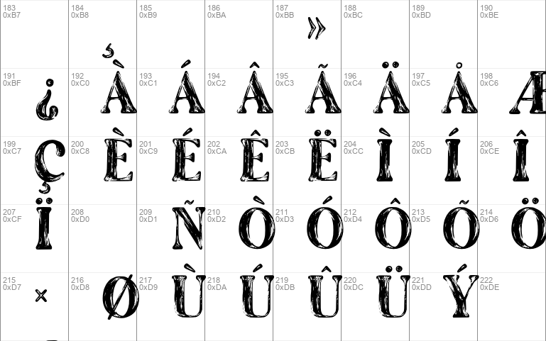 The Artisan Marker Serif