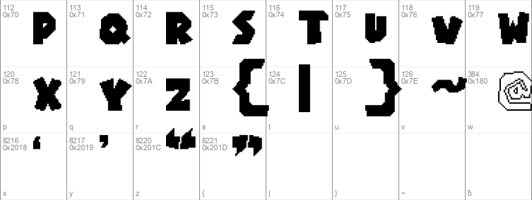 Typeface Mario World Pixel Filled