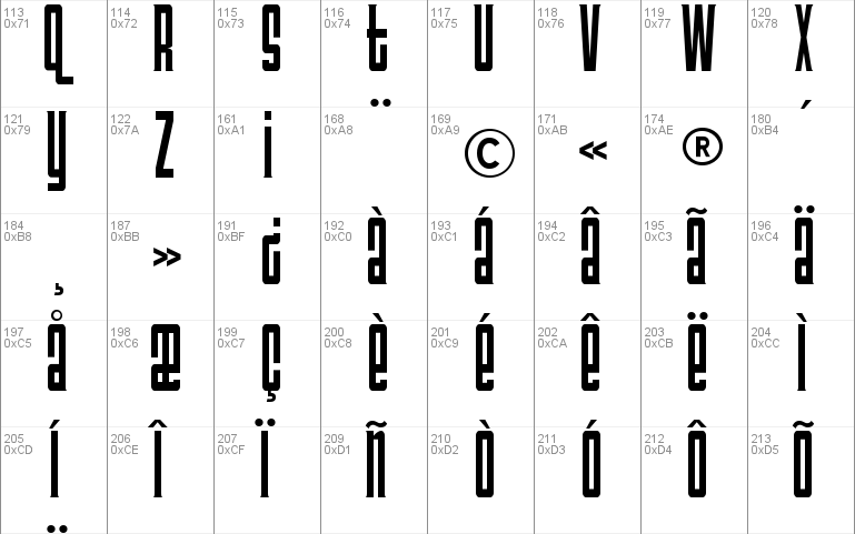 Triac 71