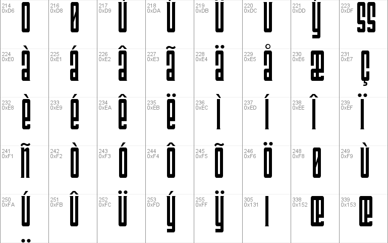 Triac 71