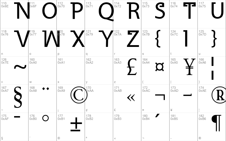 The Phantom Windows font - free for Personal