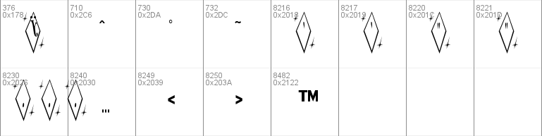 Terylene Top