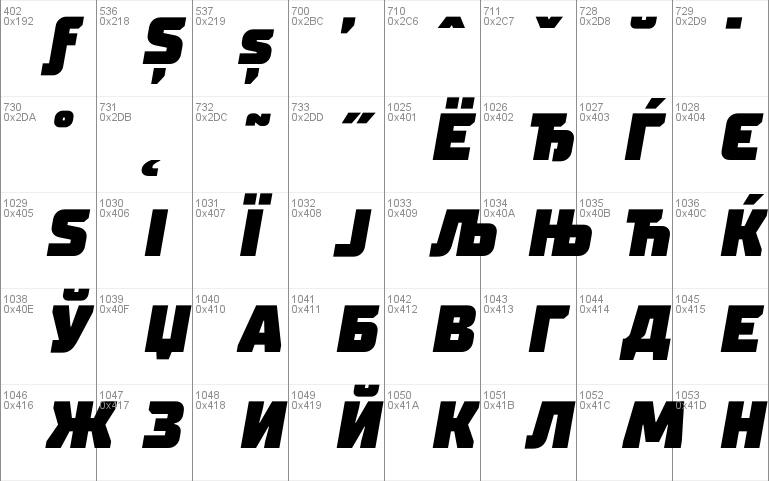 TTSupermolot-BlackItalic