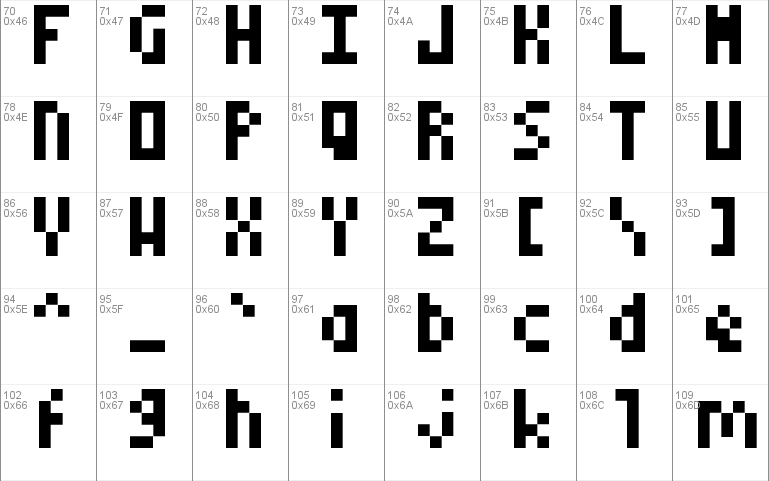 TI-83+ Graph Screen Font