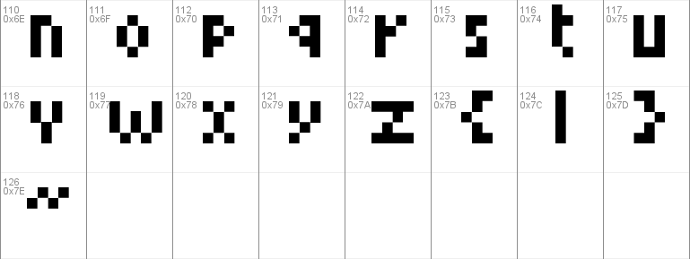 TI-83+ Graph Screen Font