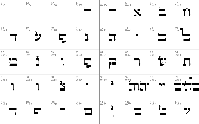 Torah Sofer for Hebrew Keyboards