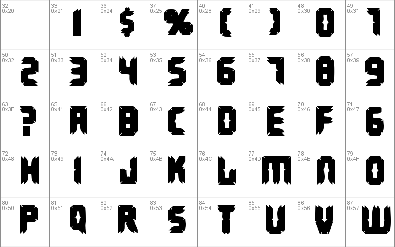 Terminus Font