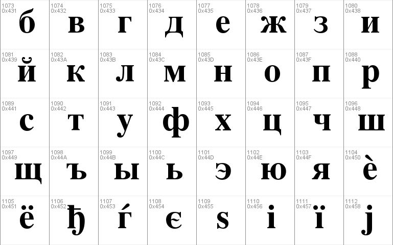 Tempora LGC Unicode Bold Italic Font
