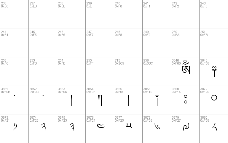 Tibetan Unicode Font
