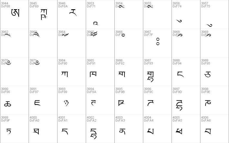Tibetan Unicode Font