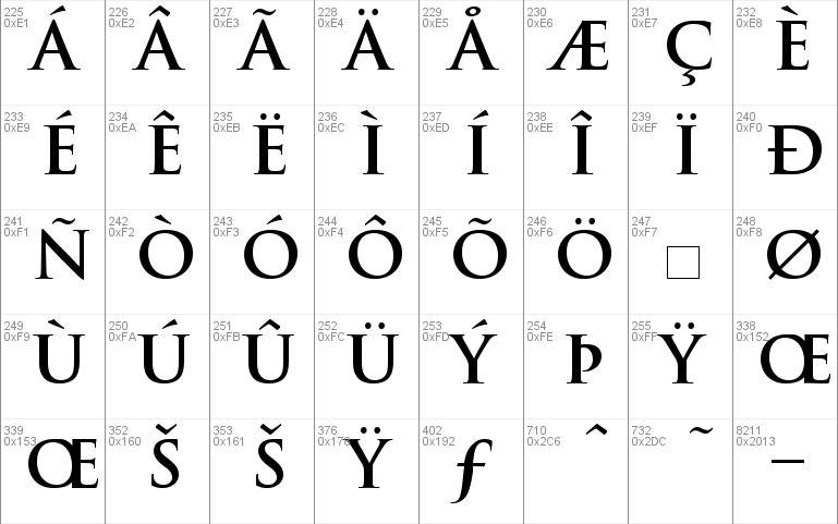 trajan typeface