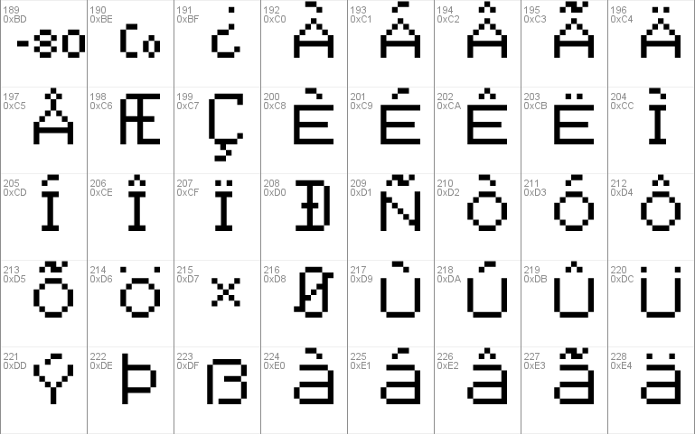 Trs 80 Coconut Font Free For Personal Commercial