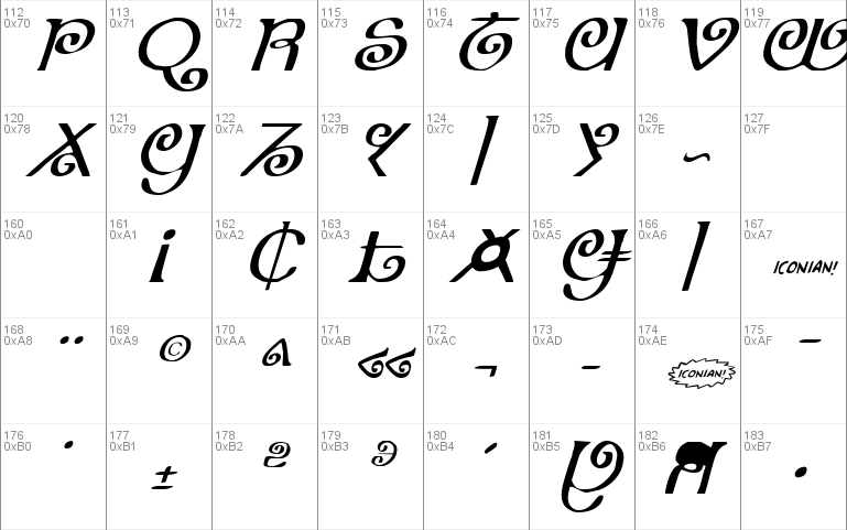 The Shire Italic