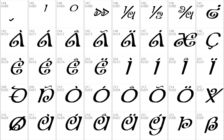 The Shire Italic