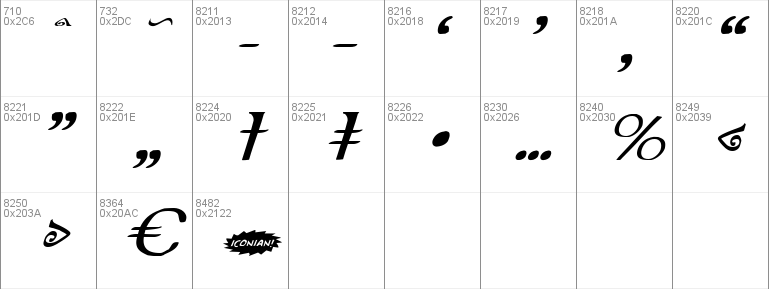 The Shire Italic