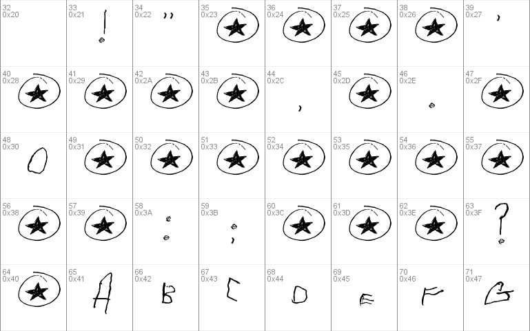 Tommy's first alphabet