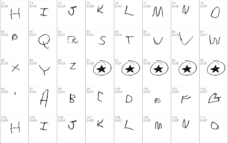 Tommy's first alphabet