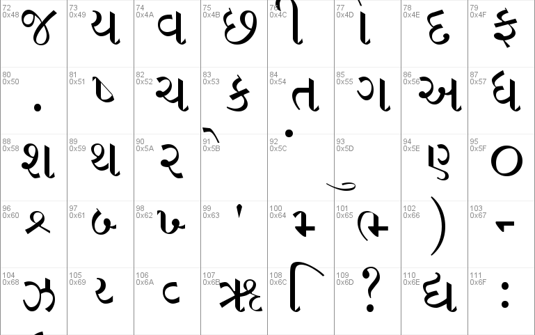 gujarati tera font free download for windows 10