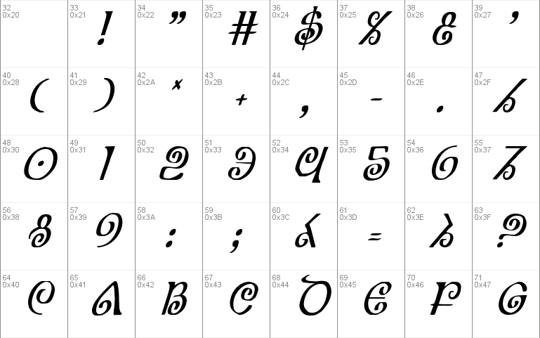 The Shire Condensed Italic