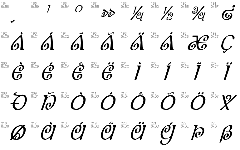 The Shire Condensed Italic