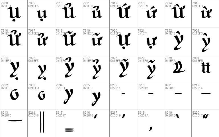 Tabula Peutingeriana