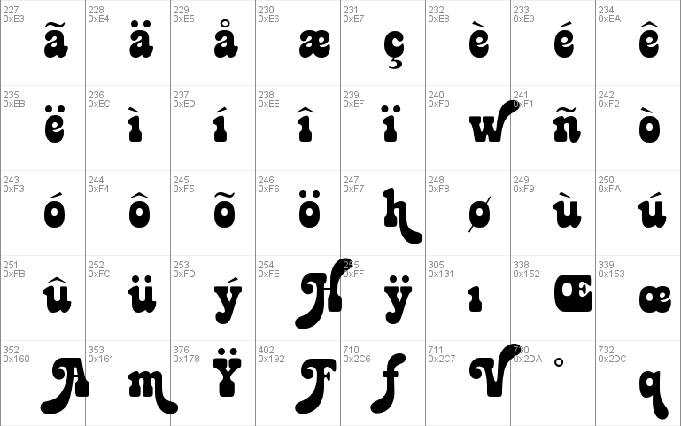 TUBbyOpti Font